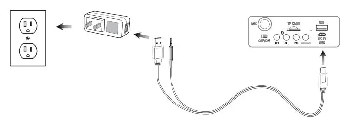 GPX BB200B v2573-01 Bluetooth Boombox User Manual - AC Power