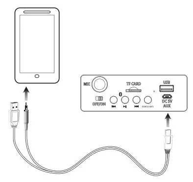 GPX BB200B v2573-01 Bluetooth Boombox User Manual - Aux In