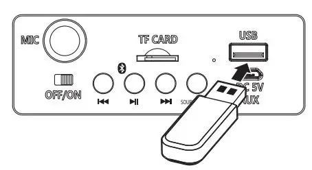 GPX BB200B v2573-01 Bluetooth Boombox User Manual - USB Drive