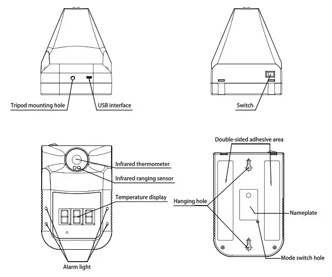 Thermco ACCD0973IR WallMount Infrared Thermometer- INTRODUCTION