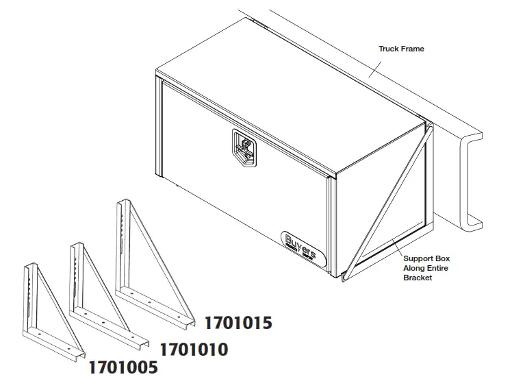 Buyers Toolbox Instructions - 1