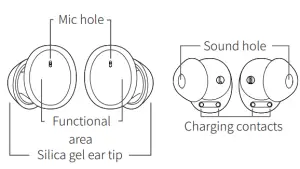 Baseus BST324424224 11 Bowie E2 True Wireless Earphones - fig