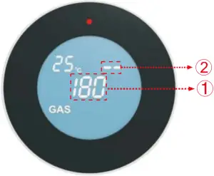 Sz Pgst PG-107 - LED INTERFACE 1