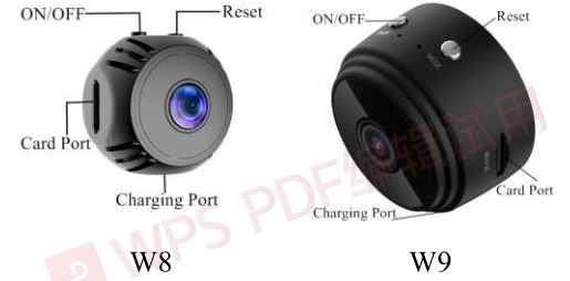 iWFCam W8 or W9 Mini WiFi Camera - Product Description