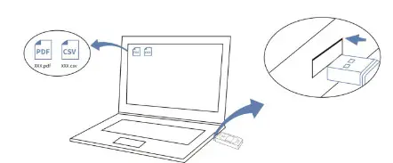 ThermELC Te-02 Multi-Use USB Temp Data- Get Report