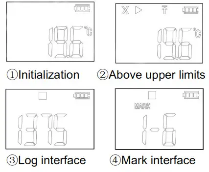 ThermELC Te-02 Multi-Use USB Temp Data- Real-time temp