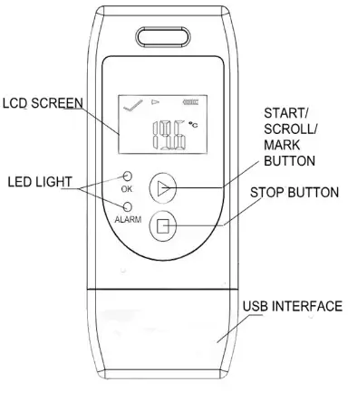 ThermELC Te-02 Multi-Use USB Temp Data