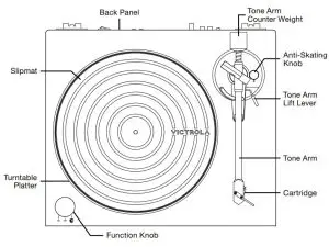 VICTROLA VPT-1000 Premier T1 Turntable - Top View