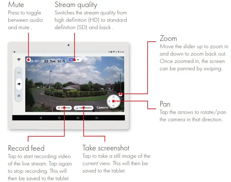 Pyronix HOMECONTROLHUB Security and Alarm- SCREEN OVERVIEW
