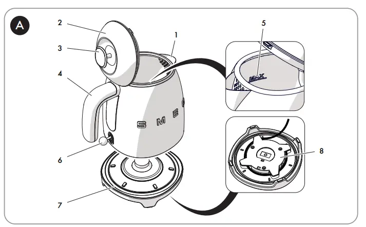 smeg Mini Kettle KLF05 fig2