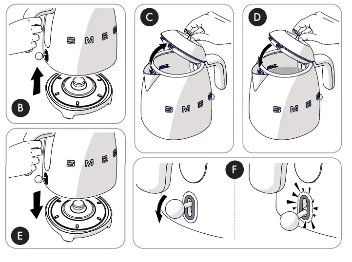 smeg Mini Kettle KLF05 fig3