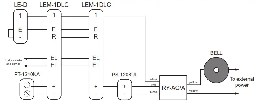 AIPHONE LEM-1DLC Master Station- External Signaling
