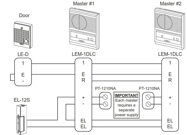 AIPHONE LEM-1DLC Master Station