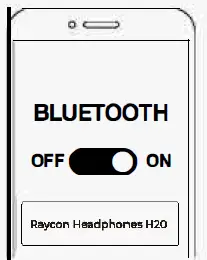 RAYCON H20 Wireless Headphones Fig2