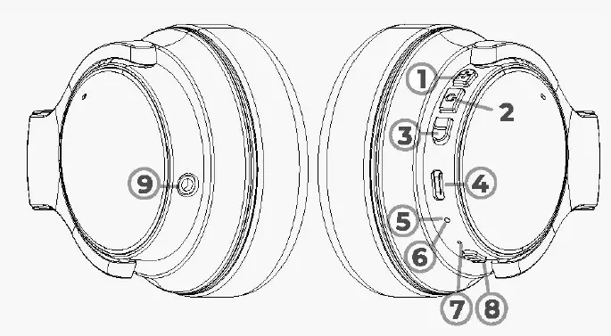 RAYCON H20 Wireless Headphones Fig3