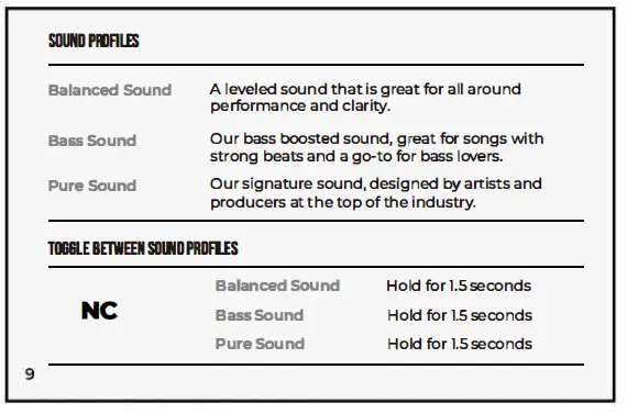 RAYCON H20 Wireless Headphones Fig4