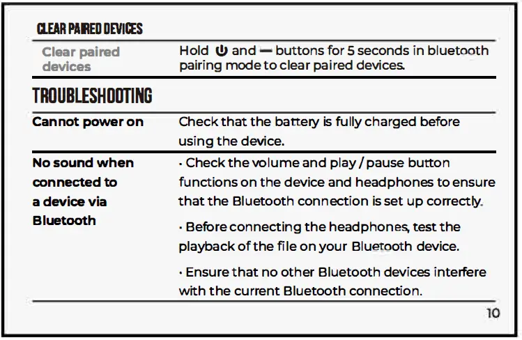 RAYCON H20 Wireless Headphones Fig5