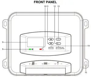 FRONT PANEL