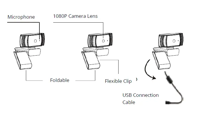 papalook AF925 1080P WebCam fig 1