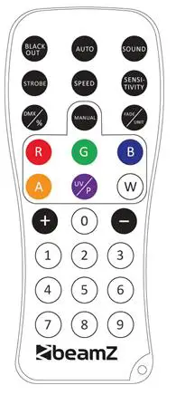 beamZ 2-SOME Dual LED DJ Effect Light User Manual Fig3