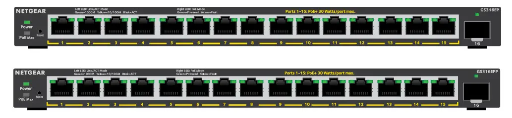 NETGEAR Gigabit Ethernet Plus Switch