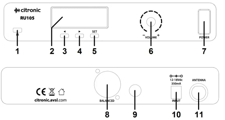 citronic RU105 Multi UHF Wireless System - Receiver