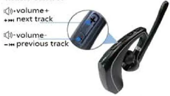 Shenzhen Quanmeng Technology A6 Business Bluetooth Headset - control