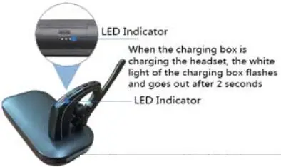 Shenzhen Quanmeng Technology A6 Business Bluetooth Headset - hadphon 80