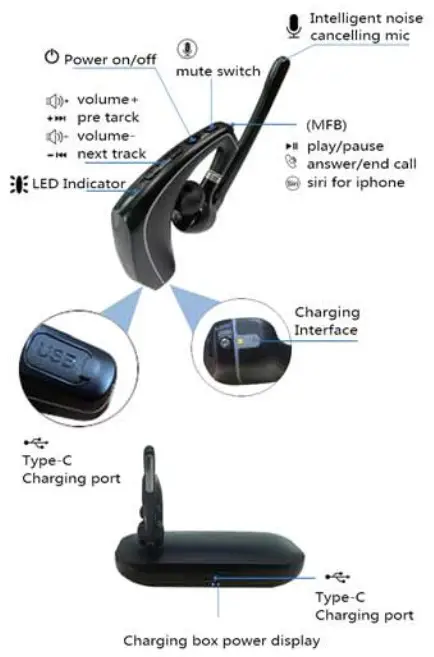 Shenzhen Quanmeng Technology A6 Business Bluetooth Headset - power1