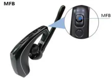 Shenzhen Quanmeng Technology A6 Business Bluetooth Headset - power110