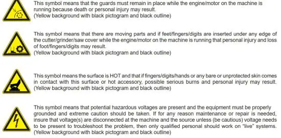 FIG 11 Safety Symbols.JPG