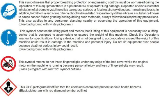 FIG 14 Safety Symbols.JPG