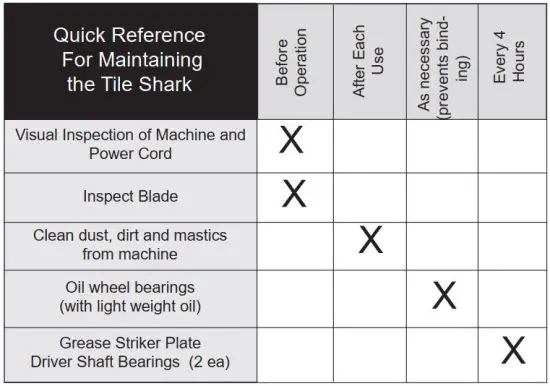 FIG 18 Maintenance.JPG