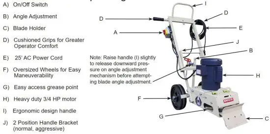 FIG 6 Operating Instructions.JPG