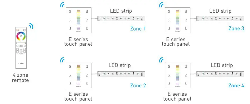 LTECH E Series Touch Panel User 13