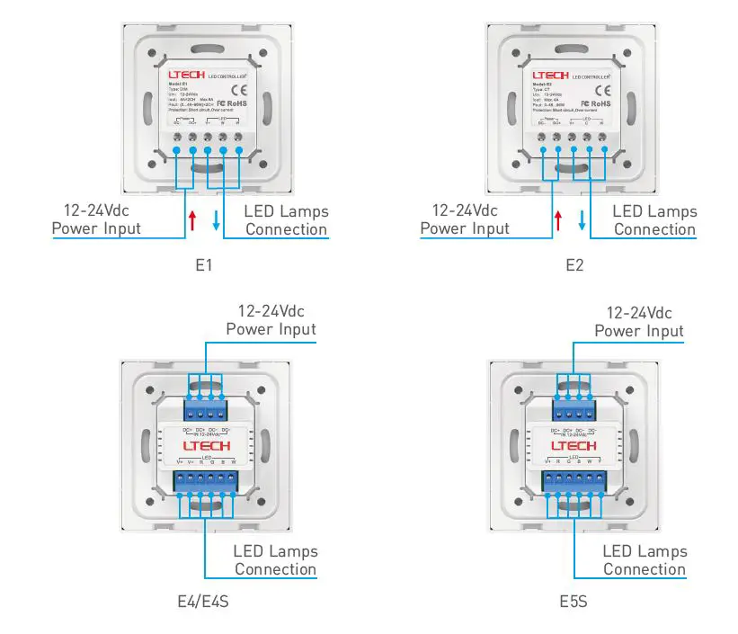 LTECH E Series Touch Panel User 14