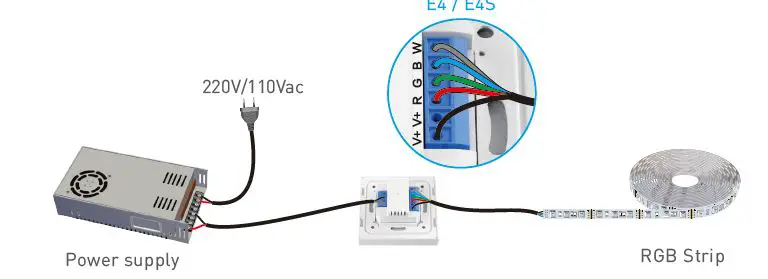 LTECH E Series Touch Panel User 17