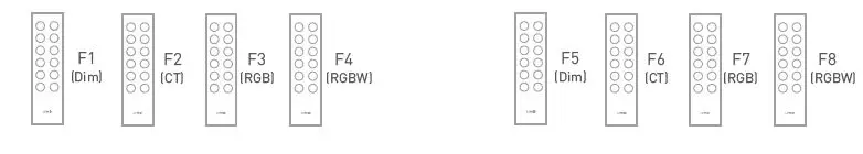 LTECH E Series Touch Panel User 20