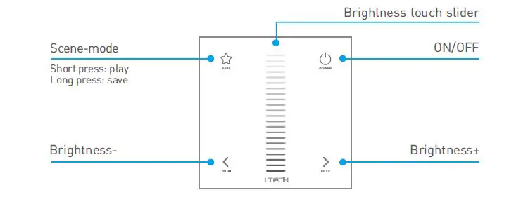 LTECH E Series Touch Panel User 5