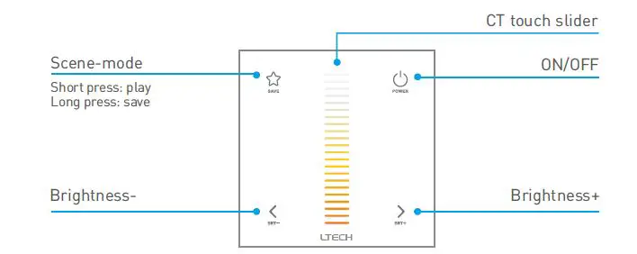 LTECH E Series Touch Panel User 6