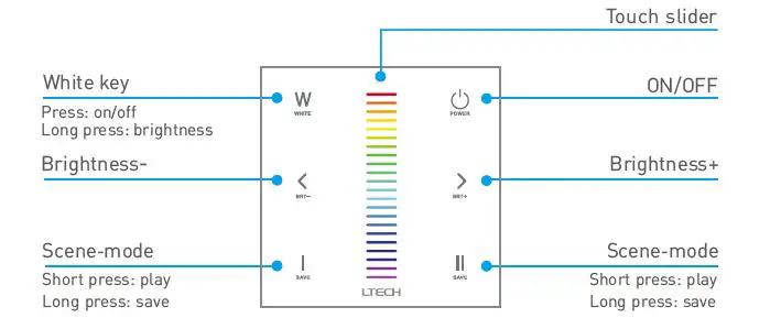 LTECH E Series Touch Panel User 7