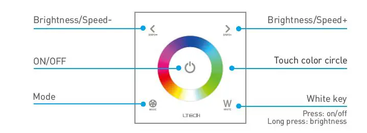 LTECH E Series Touch Panel User 8