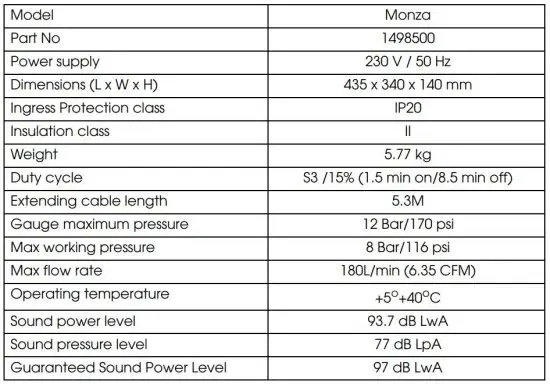 FIG 1 SPECIFICATIONS
