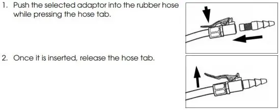 FIG 13 ATTACHING INFLATION ADAPTORS TO THE RUBBER HOSE