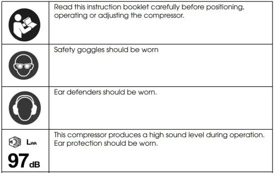FIG 2 SAFETY SYMBOLS