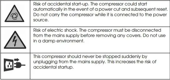 FIG 3 SAFETY SYMBOLS