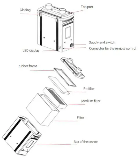FTM Technologies HI6102A Hepa Extraction Unit - TECHNICAL
