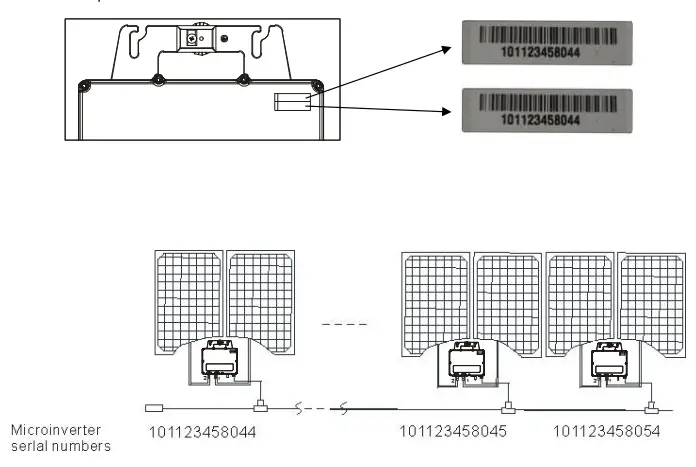 APsystems YC600 600 Watt Duo Microinverter-fig13