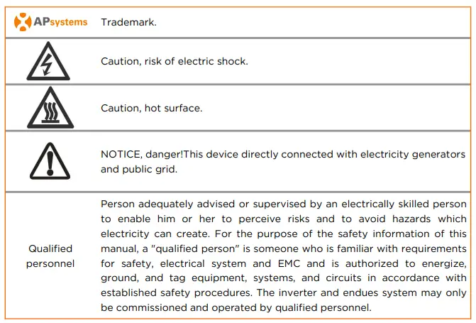 APsystems YC600 600 Watt Duo Microinverter-fig2