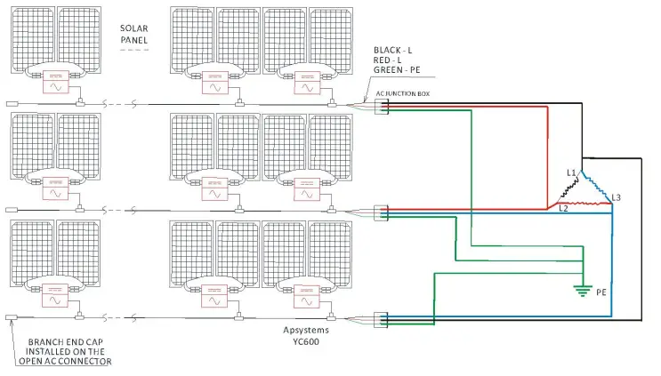 APsystems YC600 600 Watt Duo Microinverter-fig20